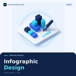 Infographic Design — Digitalservice24h service illustration.